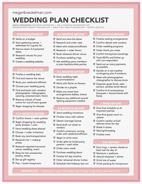 Wedding wedding planning. Things To Know About Wedding wedding planning. 